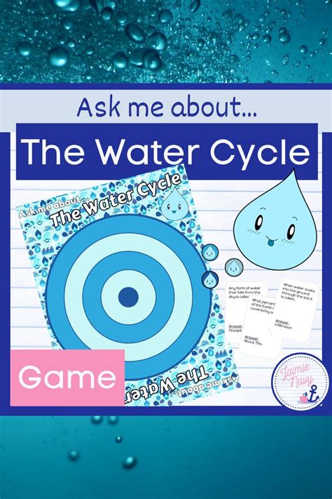 Water Cycle Science Game .
